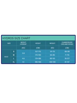 Scubapro Hydros Pro BCD Male -Dive Roam Scubapro Hydros Pro Size Chart