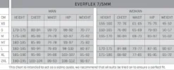 Dive Roam -Dive Roam Scubapro Everflex Wetsuit Size Chart