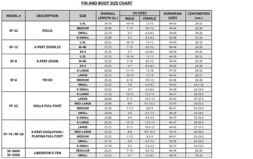 Tusa Solla Fins (Closed Heel) 2 Tusa Solla Fins (Closed Heel) - Image 2