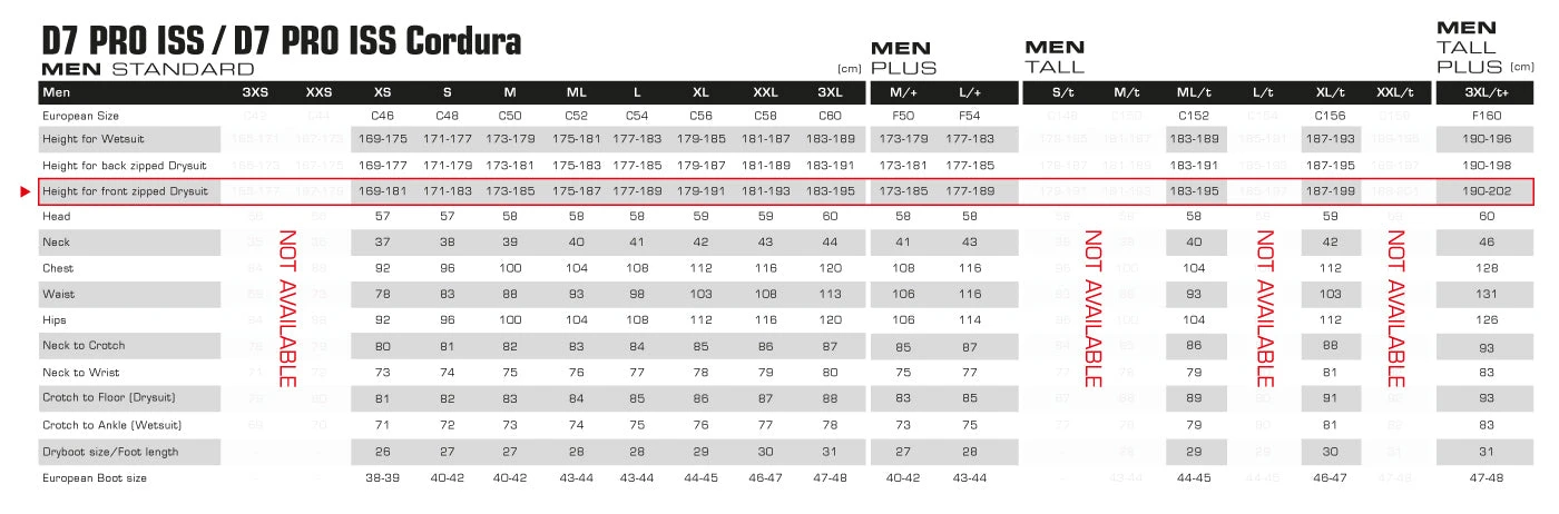 Waterproof D7X Nylotech Drysuit Mens 2 Waterproof D7X Nylotech Drysuit Mens - Image 2